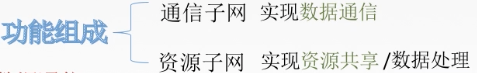 截屏2021-03-09 下午10.37.42